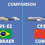 Embraer E-Jet Series: The Workhorse of Regional Aviation - Such Airplanes